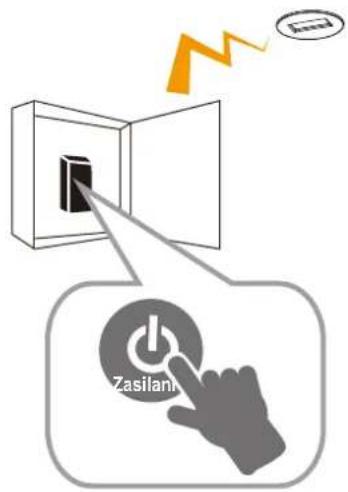 Zasilani