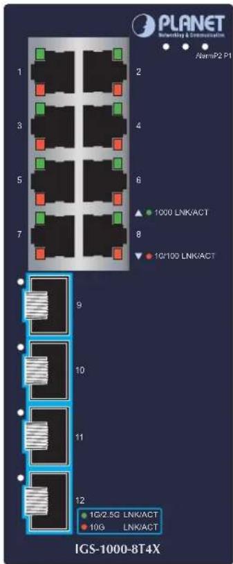 PLANET Networking & Communication AlarmP2 P1 1 2 3 4 5 6 7 8 9 10 11 12 10G LNK/ACT 10G/100 LNK/ACT IGS-1000-8T4X