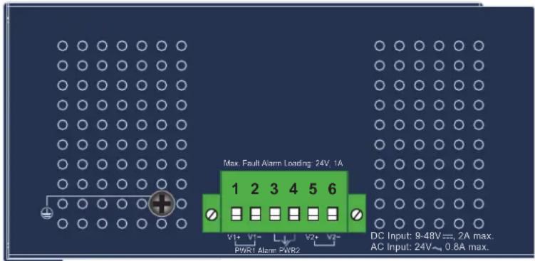 Max Fault Alarm Loading: 24V, 1A 1 2 3 4 5 6 V1+ V1- PWR1 Alarm PWR2 DC Input: 9-48V==, 2A max. AC Input: 24V== 0.8A max.