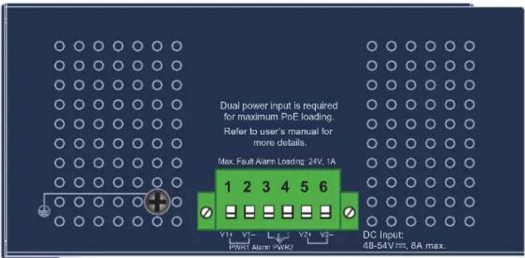 Dual power input is required for maximum PoF loading. Refer to user's manual for more details. Max. Fault Alarm Loading: 24V, 1A 1 2 3 4 5 6 V11 V1- V2+ V2- PWM1 Alarm: 2WR2 DC Input: 4B-54V=0, 8A max.