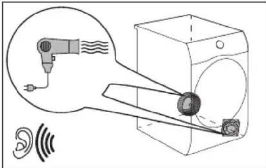 ELECTROLUX EW8HN469BP - Pracujących wentylatorów. - 1