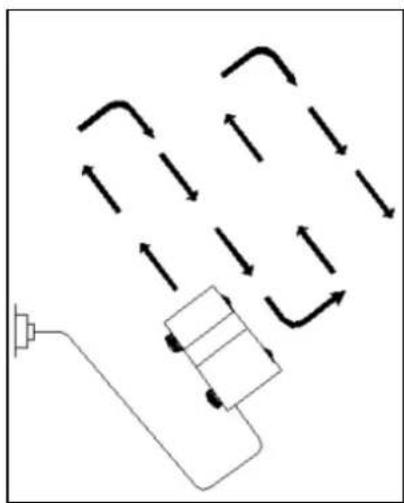 Gardyer M200 - Koszenie trawy - 1