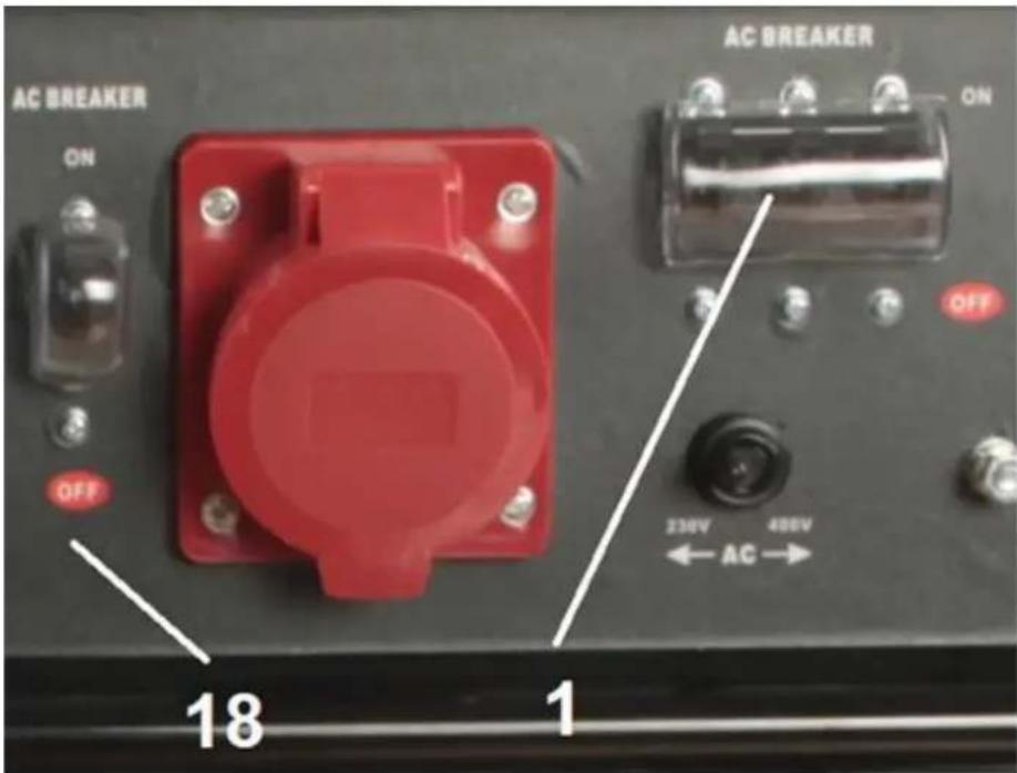 AC BREAKER ON OFF 18 1 AC BREAKER ON OFF 230V 400V ← AC →