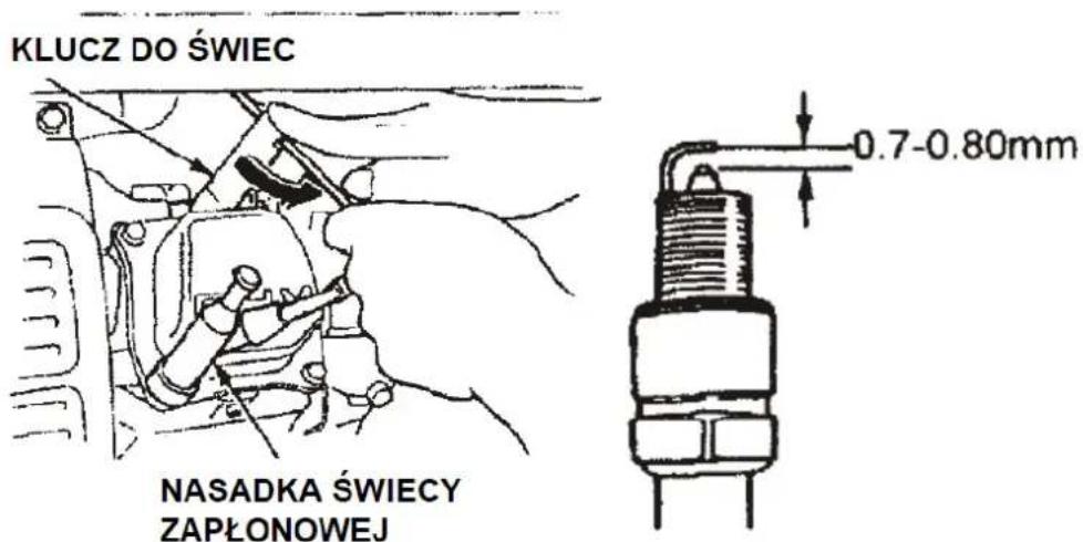 KLUCZ DO ŚWIEC NASADKA ŚWIECY ZAPŁONOWEJ 0.7-0.80mm