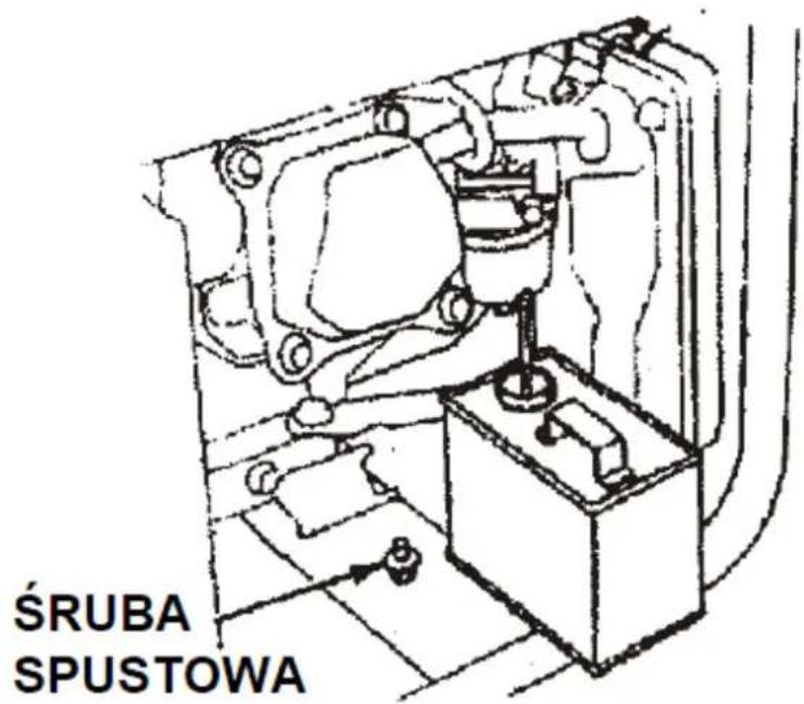 ŚRUBA SPUSTOWA