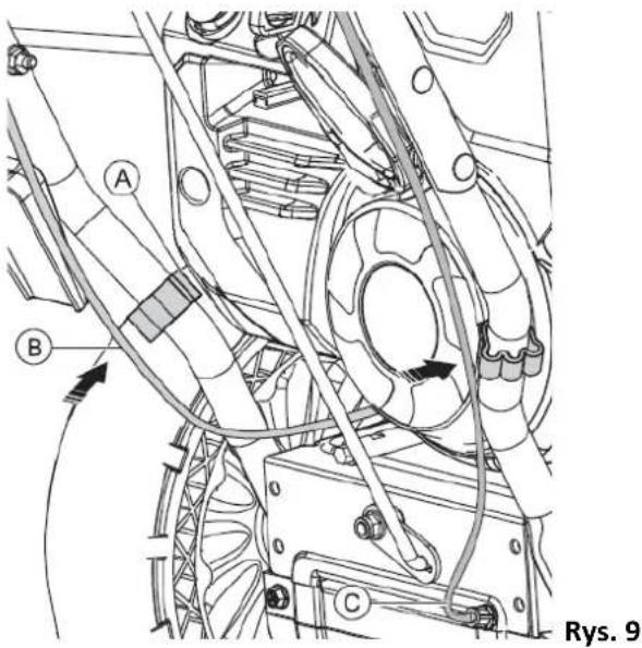 A B C Rys. 9