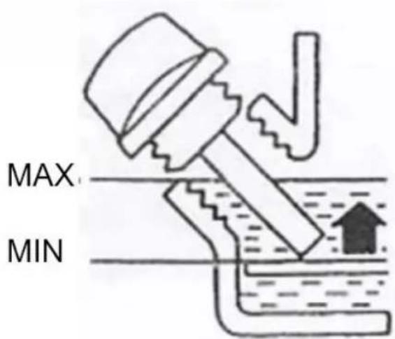 MAX MIN