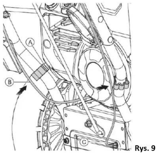 A B C Rys. 9