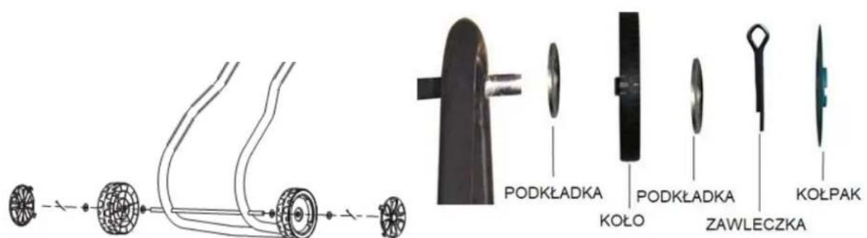 PODKŁADKA KOŁO PODKŁADKA ZAWLECZKA KOŁPAK