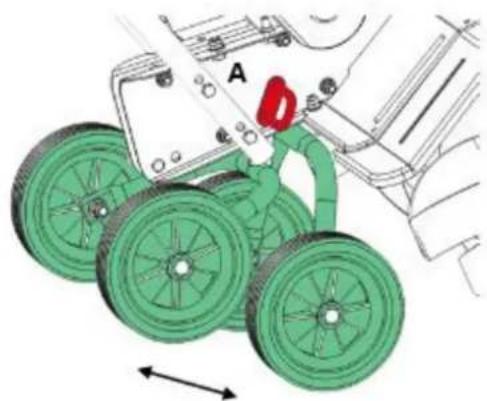 Faworyt Pro GP950 B - Regulacja kółek podporowych - 1