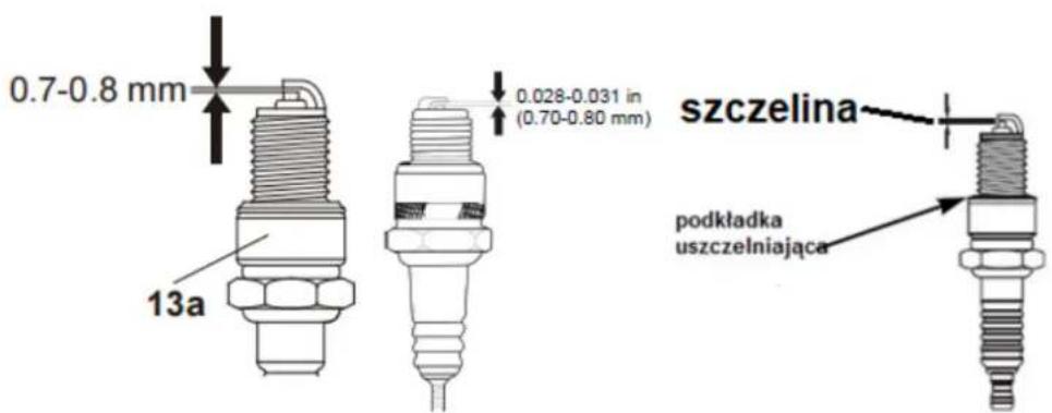 0.7-0.8 mm 13a 0.028-0.031 in (0.70-0.80 mm) szczelina podkładka uszczelniająca