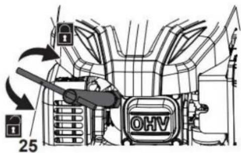 25 OHV