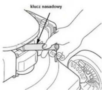 klucz nasadowy