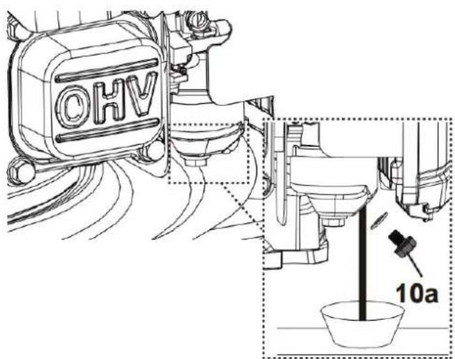 OHV 10a