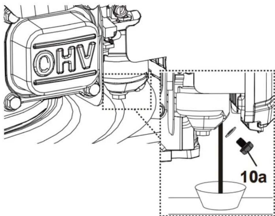 OHV 10a