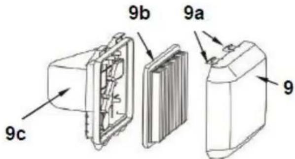 9b 9a 9c 9