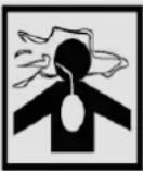 Faworyt Pro MP46 SLE - Symbole dotyczące urządzenia - 7