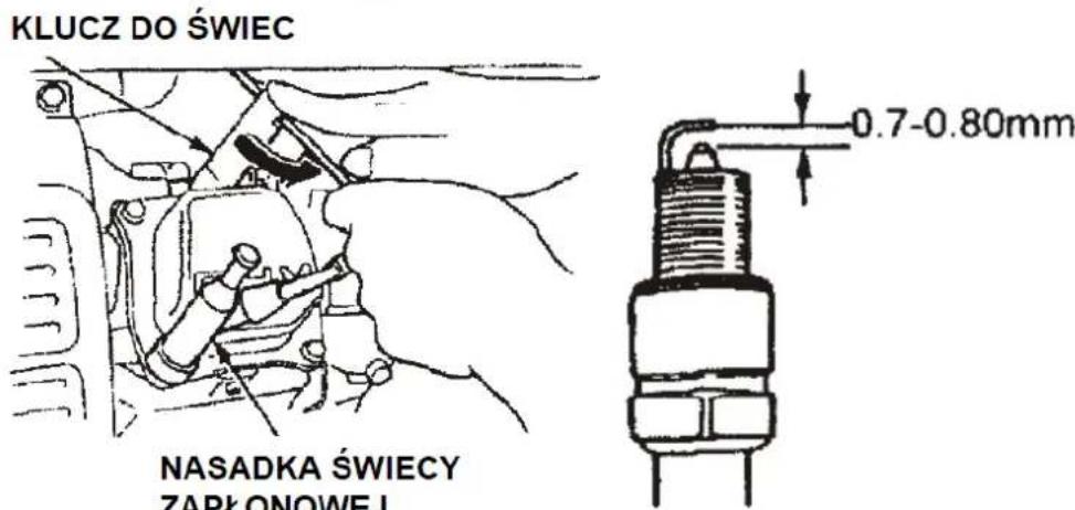 KLUCZ DO ŚWIEC NASADKA ŚWIECY ZAPŁONOWEJ 0.7-0.80mm