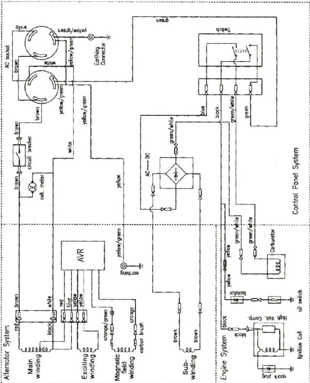 Gardyer G3500 - SCHEMAT POŁĄCZEŃ - 1