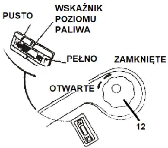 PUSTO WSKAŹNIK POZIOMU PALIWA PEŁNO OTWARTE ZAMKNIĘTE 12