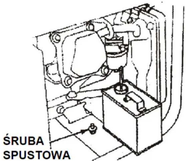 ŚRUBA SPUSTOWA