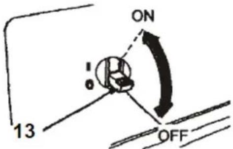 ON 13 OFF