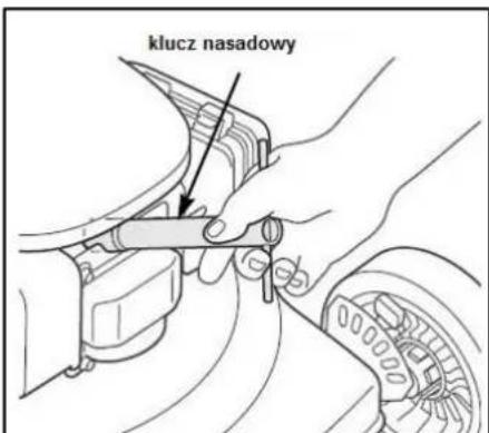 klucz nasadowy