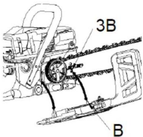 3B B