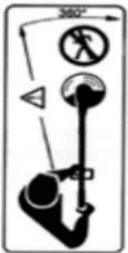 Faworyt YPZ650 - Symbole dotyczące urządzenia - 5