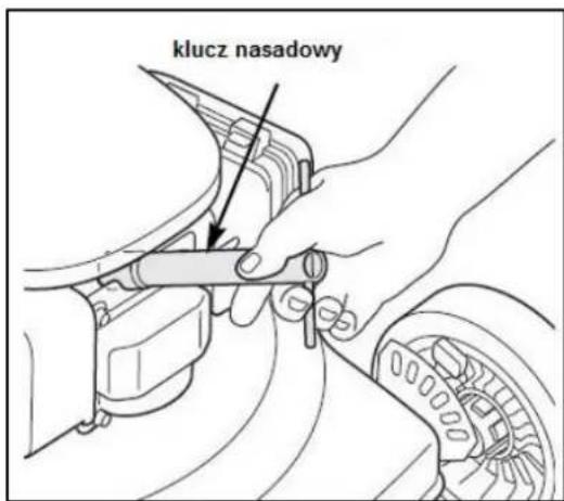 klucz nasadowy