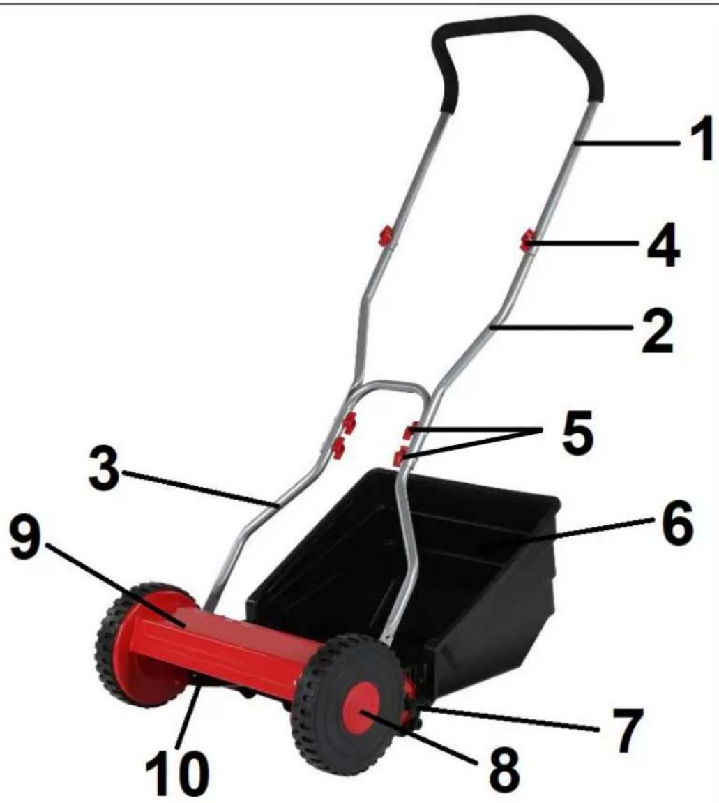 Faworyt TKR380 - Elementy kosiarki (budowa kosiarki) - 1