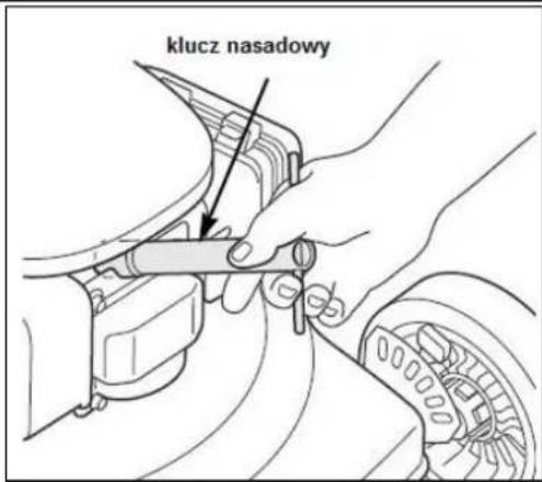 klucz nasadowy