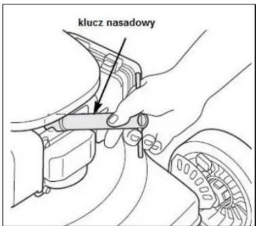 klucz nasadowy