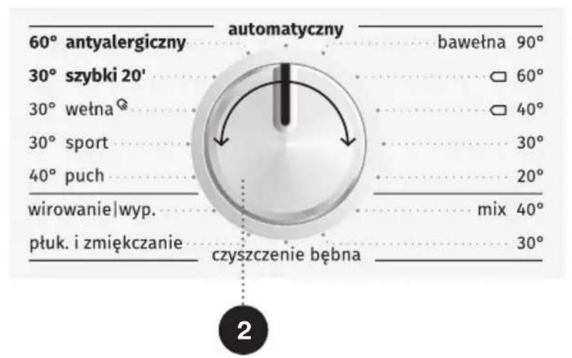 60° antyalergiczny 30° szybki 20' 30° wełna 30° sport 40° puch wirowanie|wyp. płuk. i zmiękczanie automatyczny bawełna 90° 60° 40° 30° 20° mix 40° 30° czyszczenie bębna 2