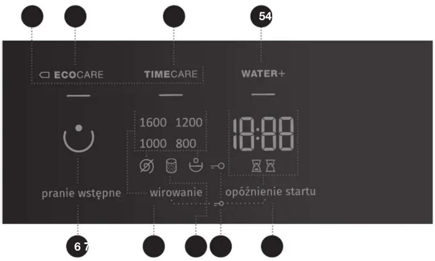 ECOCARE TIMECARE WATER+ 1600 1200 1000 800 18:00 pranie wstępne wirowanie opóźnienie startu 67