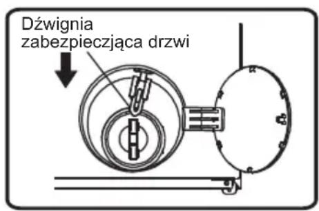 Dźwignia zabezpieczyczyca drzwi