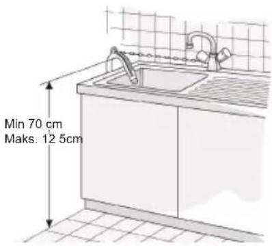 Min 70 cm Maks. 12.5cm
