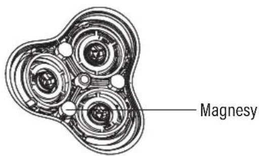 Götze & Jensen MS502 - OPIS URZAdZENIA - 4