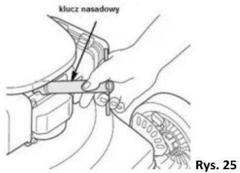 klucz nasadowy Rys. 25