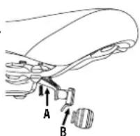 Vogel's BL601R - Uchwyt pod siodło: - 1