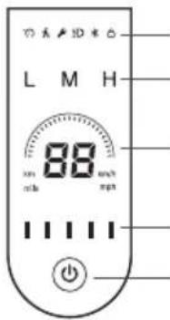 L M H 88 mm 11111 + - - -