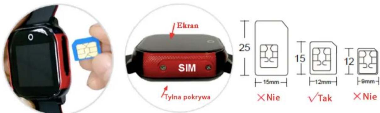 Ekran SIM Tylna pokrywa 25 15mm × Nie 15 12mm √Tak 12 0mm × Nie