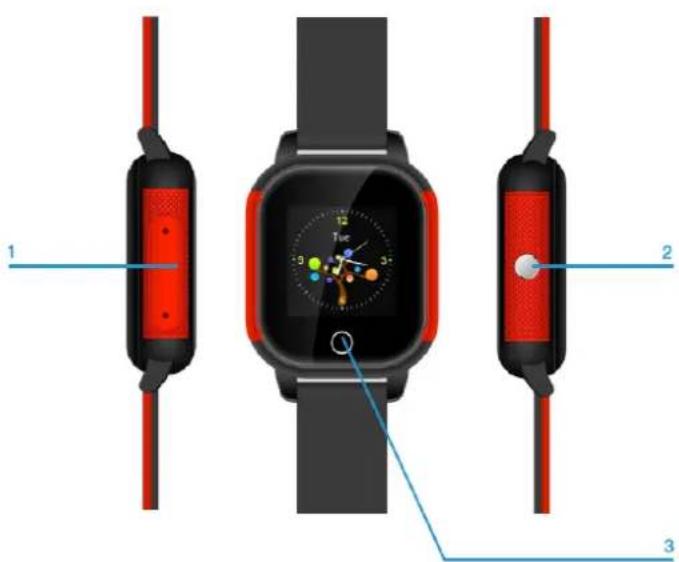 GoGPS K27T - 3