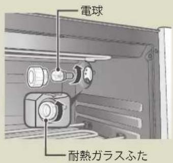 DELONGHI Distinta EOI407J - 【庫内】 - 3