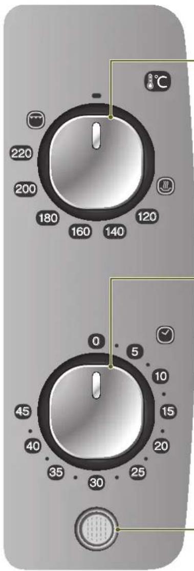 DELONGHI Distinta EOI407J - 操作部 - 1