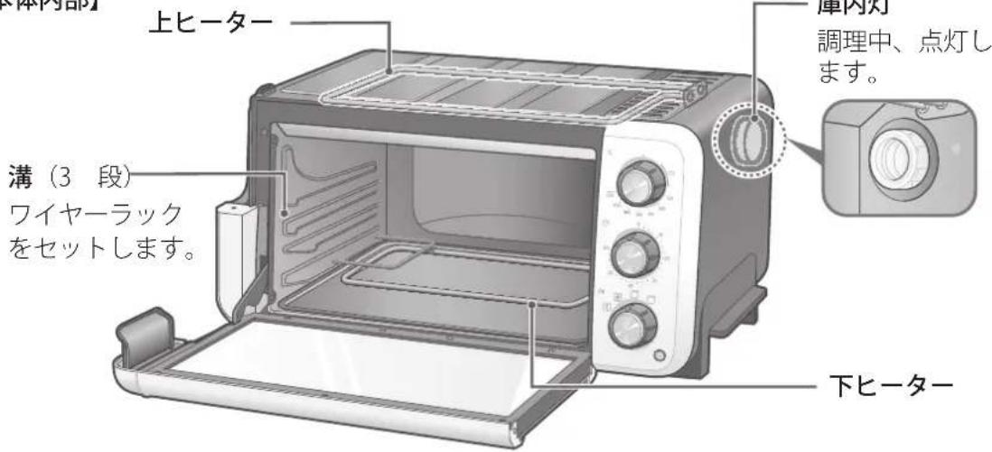 DELONGHI SfornaTutto EO12562J-WN - 本体 - 2