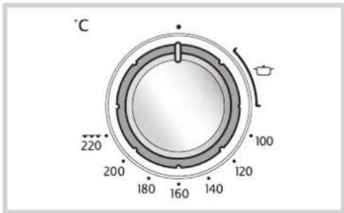 DELONGHI SfornaTutto EO12562J-WN - 準備 - 2