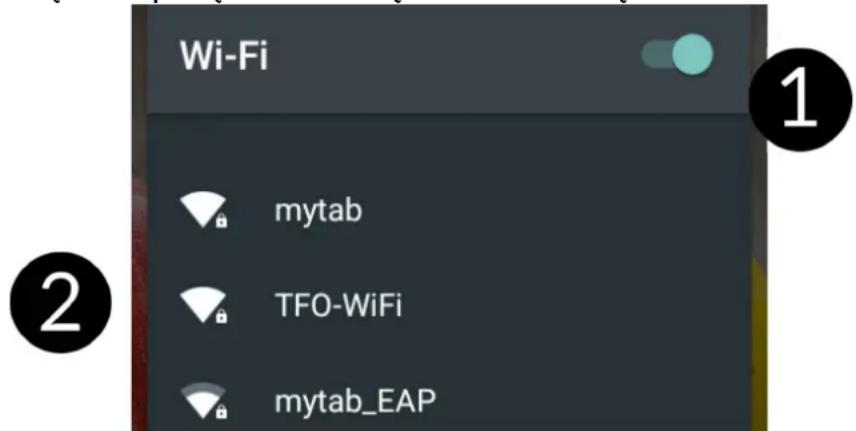 myPhone Prime Plus - Wi-Fi - 1