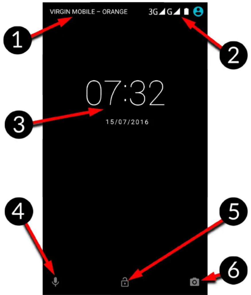 myPhone Prime Plus - Blokada ekranu - 1