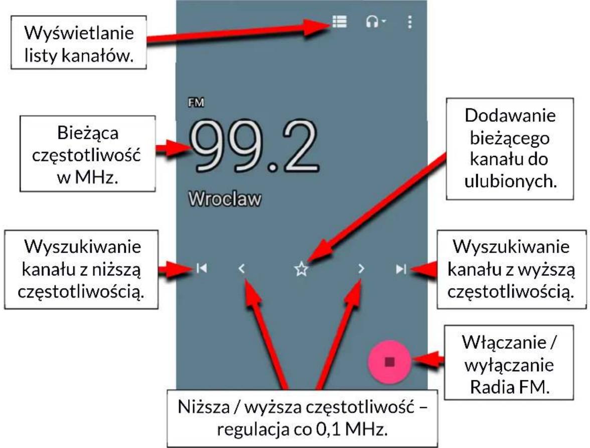 myPhone Prime Plus - Radio FM - 1